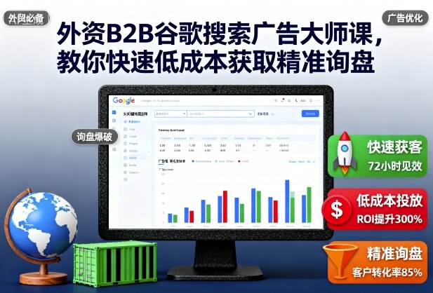 外资B2B谷歌搜索广告大师课,教你快速低成本获取精准询盘