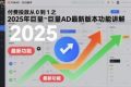 付费投放从0到1之2025年巨量AD最新版本功能讲解