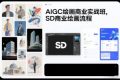 AIGC绘画商业实战班，SD商业绘画流程